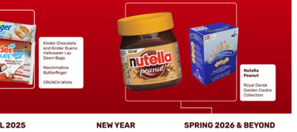 Фото новости: "Nutella выпустит пасту со вкусом арахиса"