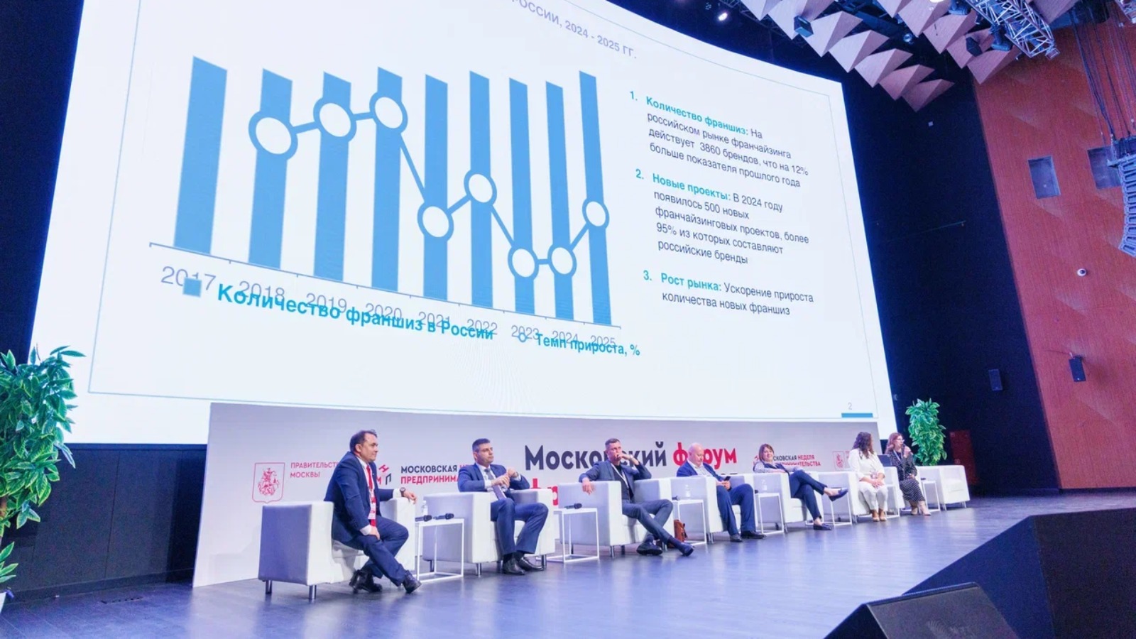 Фото новости: "Форум франчайзинга пройдет в Москве 25 мая"